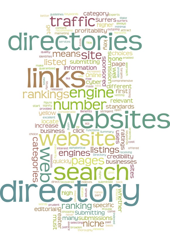 Benefits_of_Submitting_to_a_Directory_Website_MeasuredMarketingLab.com.jpg